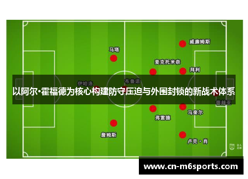 以阿尔·霍福德为核心构建防守压迫与外围封锁的新战术体系