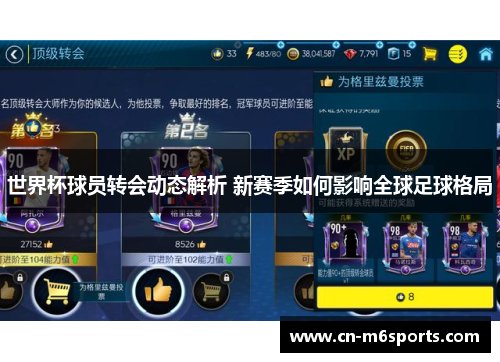 世界杯球员转会动态解析 新赛季如何影响全球足球格局