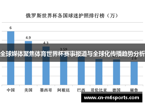 全球媒体聚焦体育世界杯赛事报道与全球化传播趋势分析