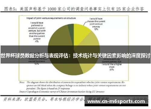 世界杯球员数据分析与表现评估：技术统计与关键因素影响的深度探讨