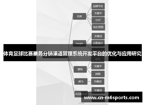 体育足球比赛票务分销渠道管理系统开发平台的优化与应用研究