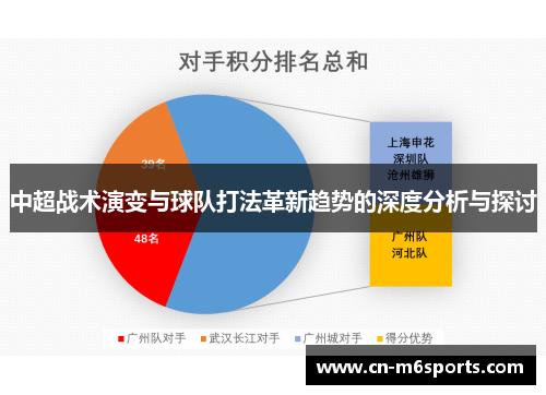 中超战术演变与球队打法革新趋势的深度分析与探讨