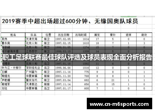 职工足球联赛最佳球队评选及球员表现全面分析报告