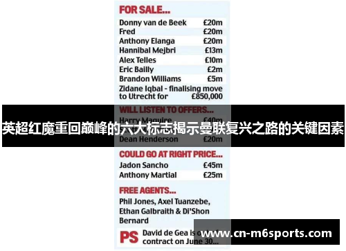 英超红魔重回巅峰的六大标志揭示曼联复兴之路的关键因素