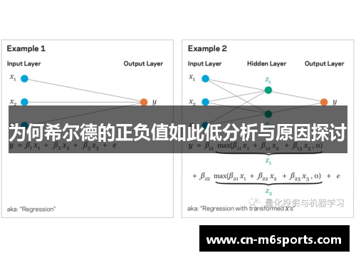 为何希尔德的正负值如此低分析与原因探讨