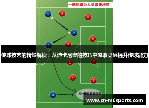 传球技艺的精髓解读：从迪卡尼奥的技巧中汲取灵感提升传球能力