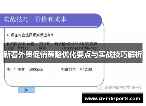 新春外贸促销策略优化要点与实战技巧解析