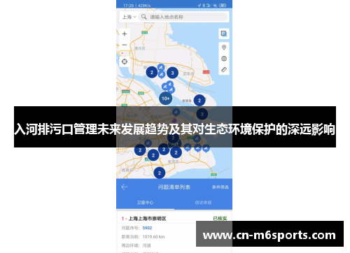 入河排污口管理未来发展趋势及其对生态环境保护的深远影响