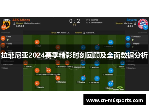 拉菲尼亚2024赛季精彩时刻回顾及全面数据分析