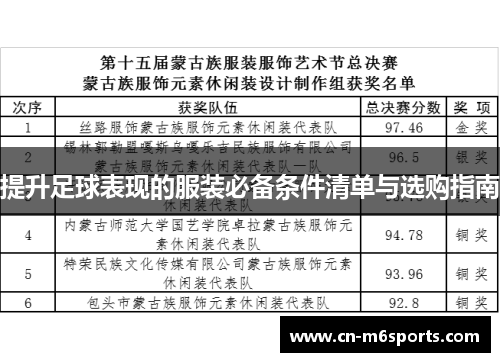 提升足球表现的服装必备条件清单与选购指南