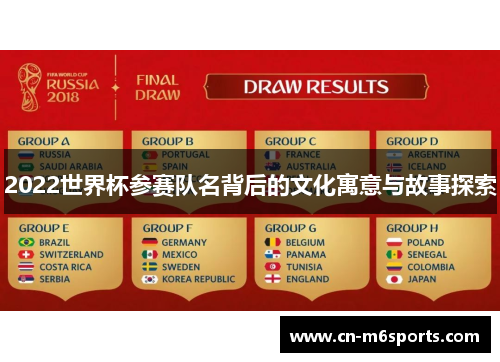 2022世界杯参赛队名背后的文化寓意与故事探索
